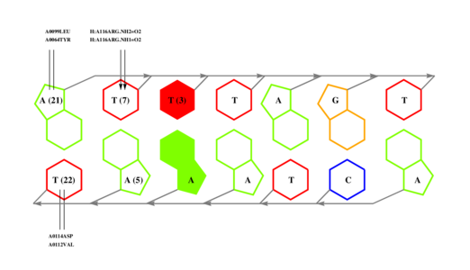 interface graph thumbnail