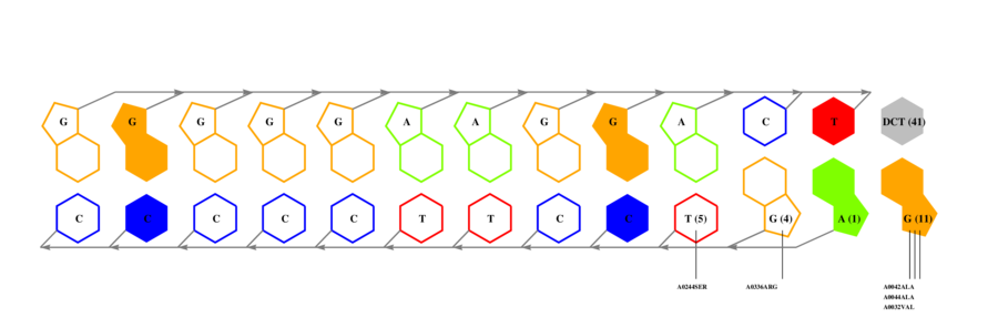 interface graph thumbnail