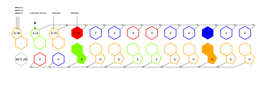 interface graph thumbnail