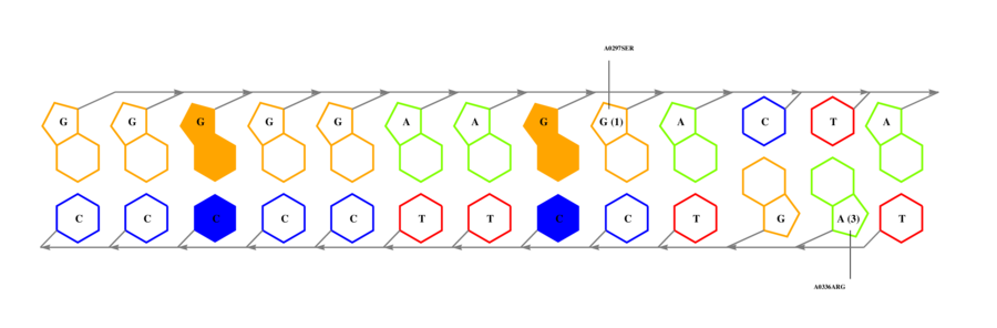 interface graph thumbnail