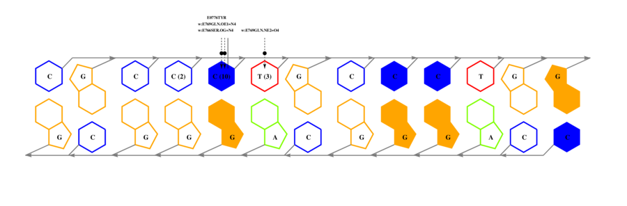 interface graph thumbnail