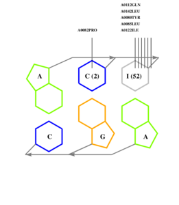 interface graph thumbnail