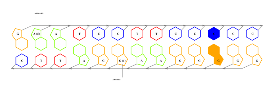 interface graph thumbnail