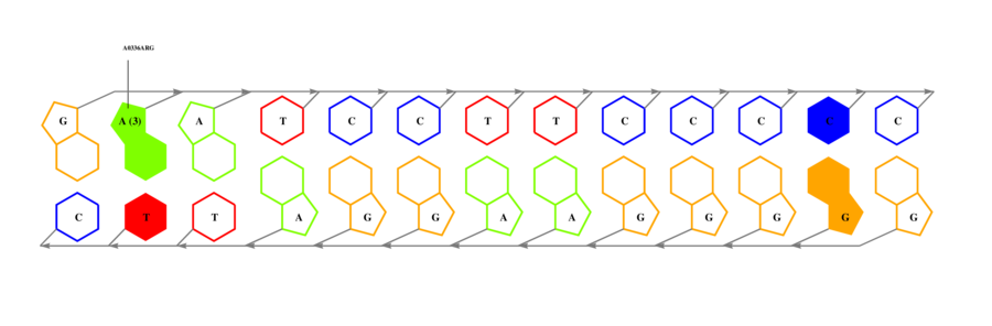 interface graph thumbnail