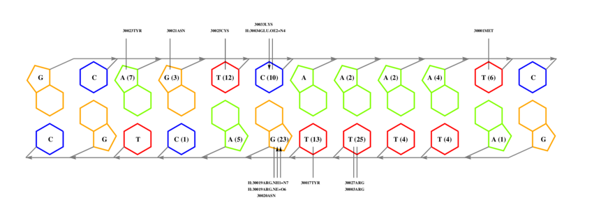 interface graph thumbnail