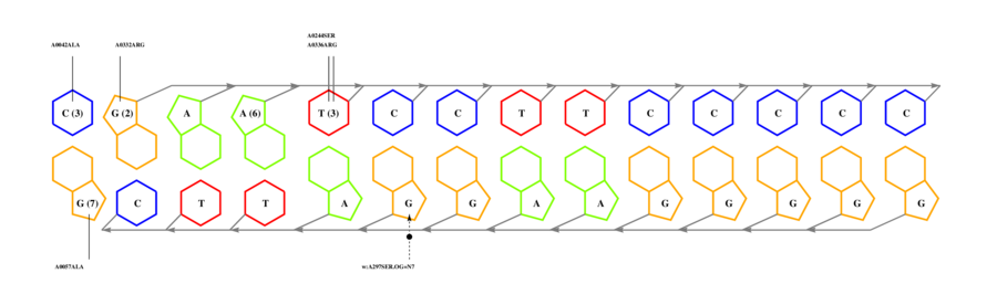 interface graph thumbnail