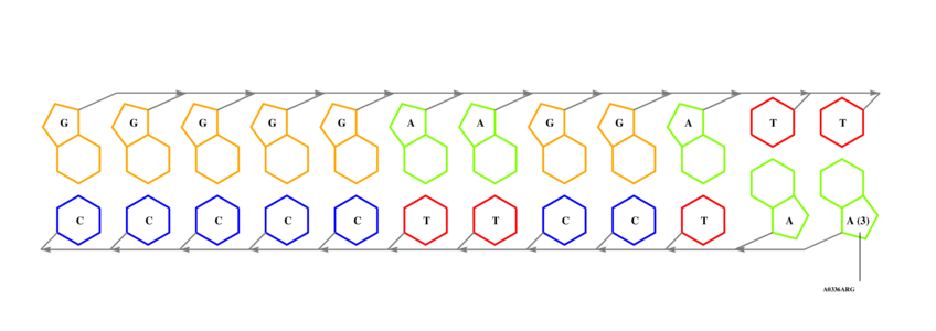 interface graph thumbnail