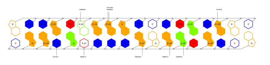 interface graph thumbnail