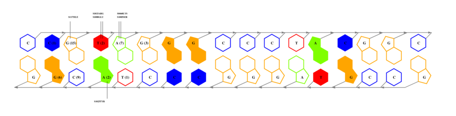 interface graph thumbnail