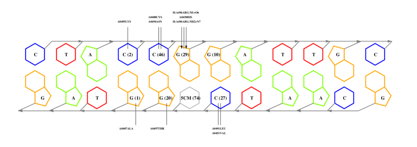 interface graph thumbnail