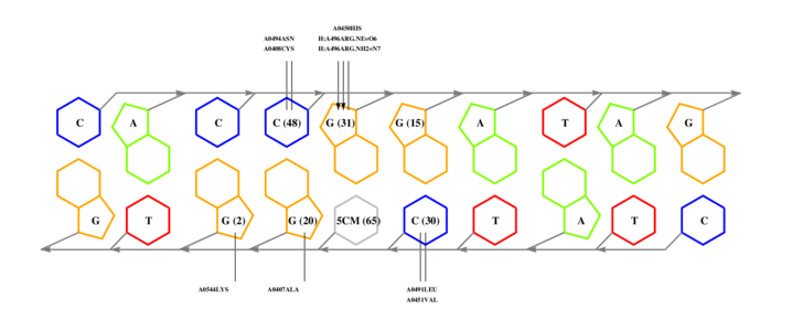 interface graph thumbnail