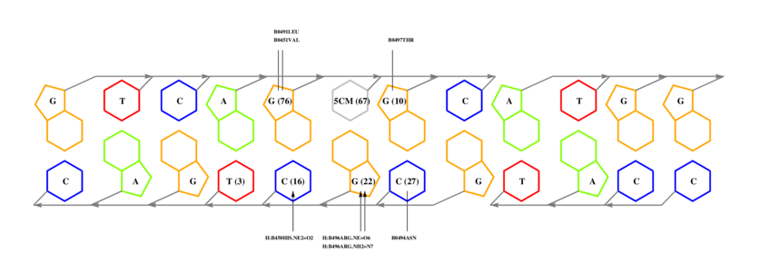 interface graph thumbnail
