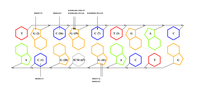 interface graph thumbnail