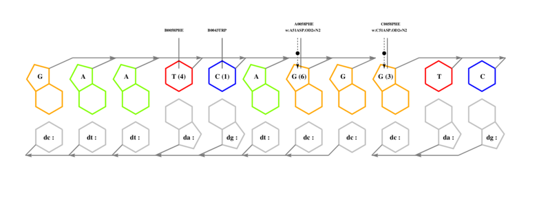 interface graph thumbnail