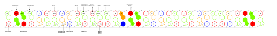 interface graph thumbnail