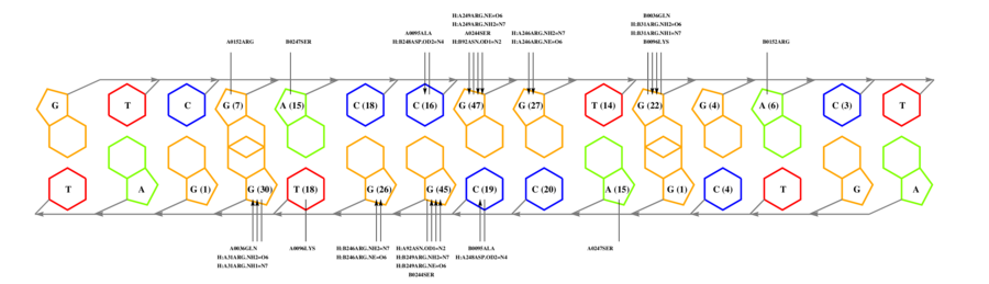 interface graph thumbnail