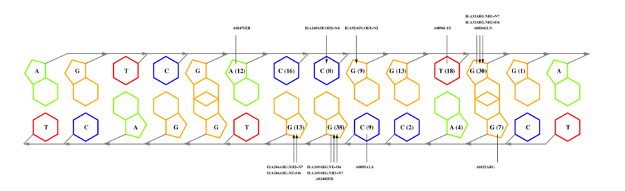 interface graph thumbnail