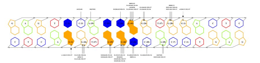 interface graph thumbnail