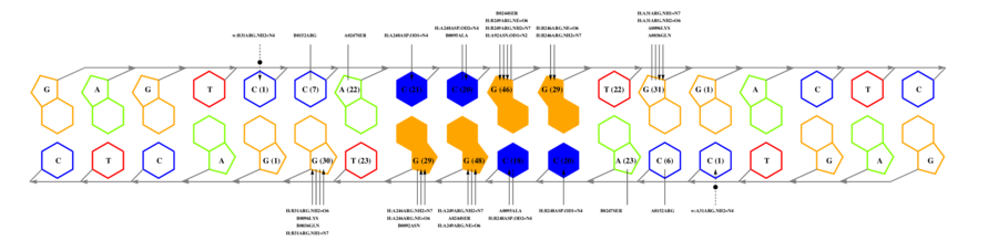 interface graph thumbnail