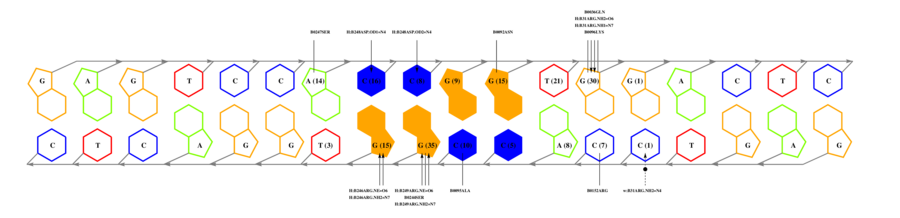 interface graph thumbnail
