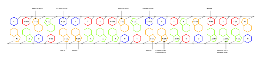 interface graph thumbnail