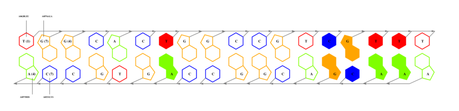 interface graph thumbnail