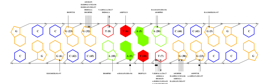 interface graph thumbnail