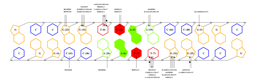 interface graph thumbnail