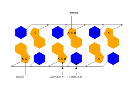 interface graph thumbnail