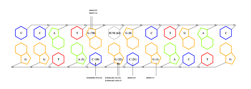 interface graph thumbnail