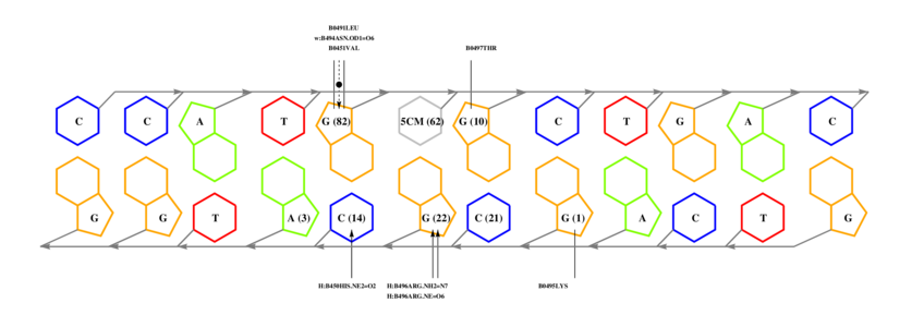 interface graph thumbnail