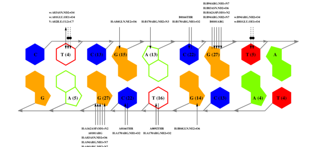 interface graph thumbnail