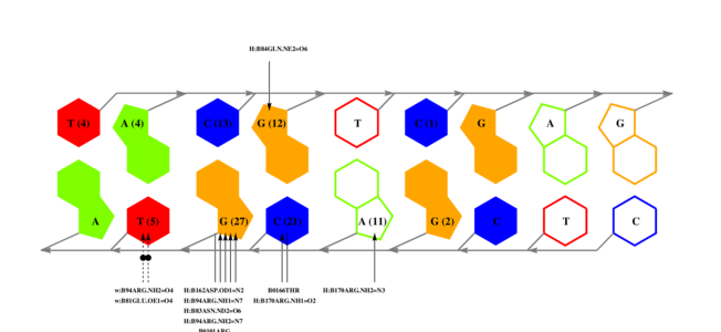 interface graph thumbnail
