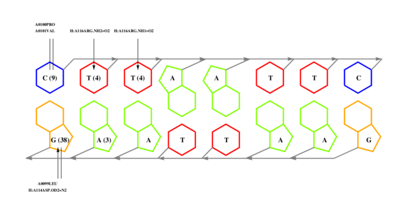 interface graph thumbnail
