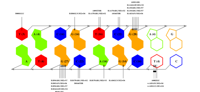interface graph thumbnail