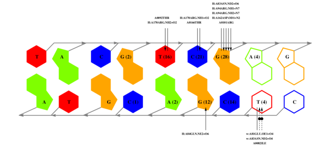 interface graph thumbnail