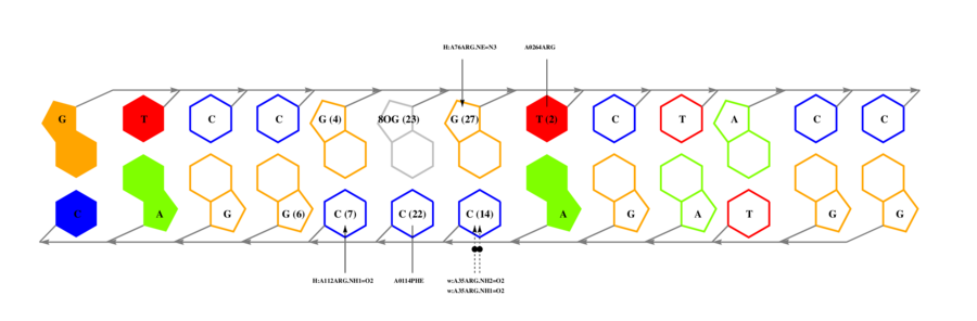 interface graph thumbnail