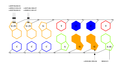 interface graph thumbnail