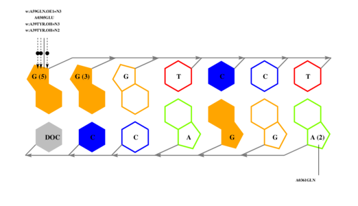 interface graph thumbnail
