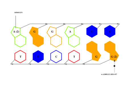 interface graph thumbnail