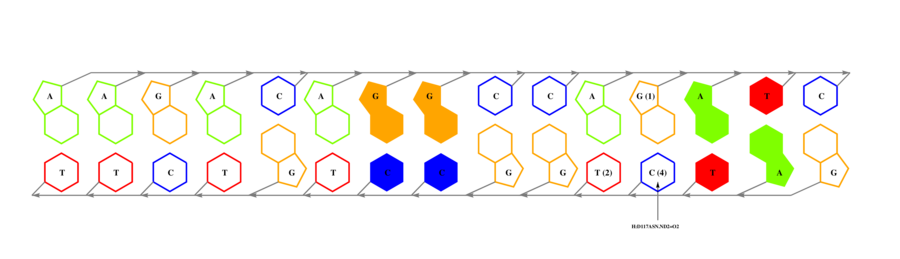 interface graph thumbnail