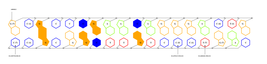 interface graph thumbnail