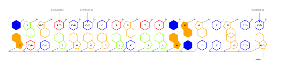 interface graph thumbnail