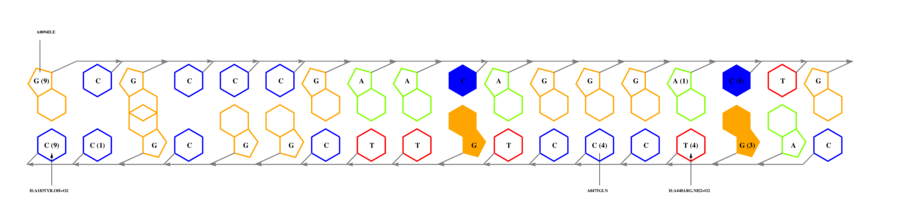 interface graph thumbnail