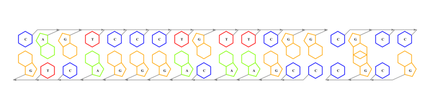 interface graph thumbnail