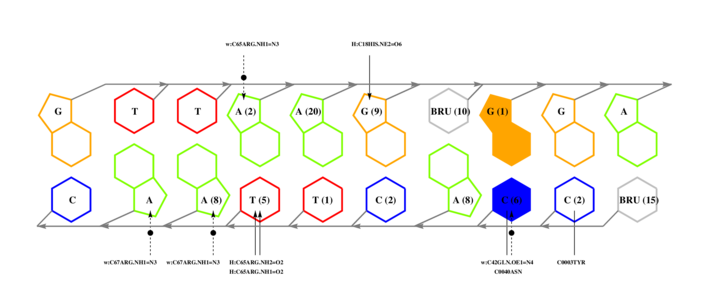 interface graph thumbnail