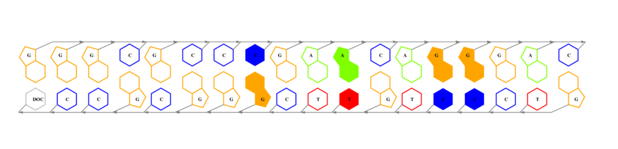 interface graph thumbnail