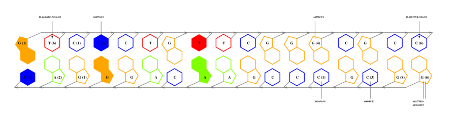 interface graph thumbnail