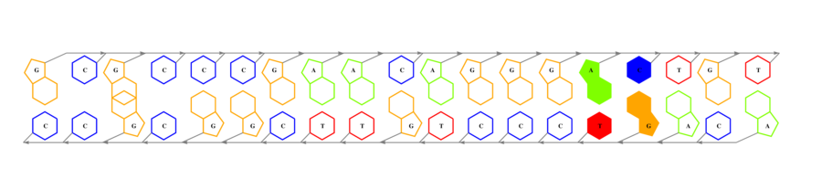 interface graph thumbnail