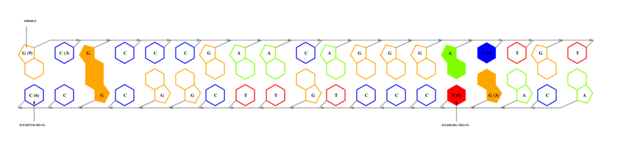 interface graph thumbnail